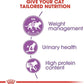 Royal CANIN Sterilisè Adult 400g
