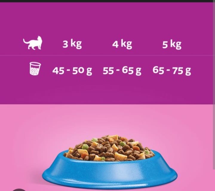Whiskas au thon Adult 1.4kg