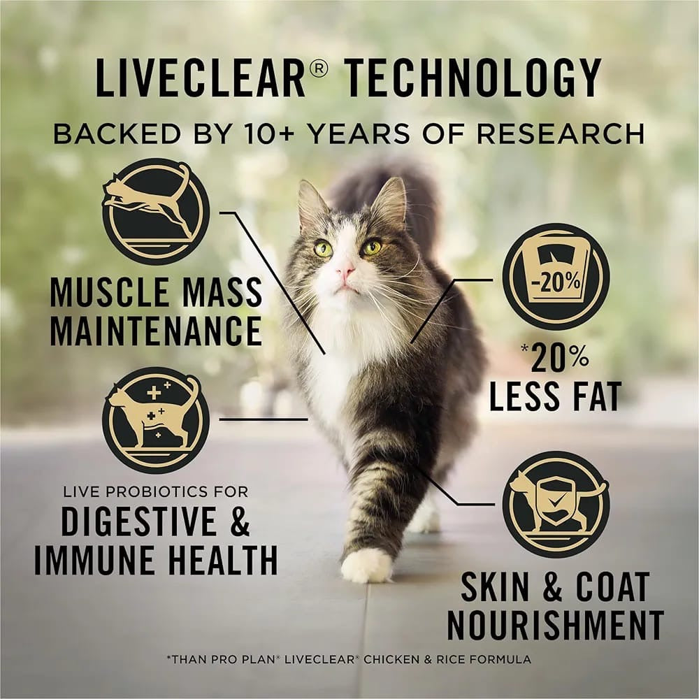 PURINA Proplan LIVECLEAR sterilised adult dinde 1.4kg