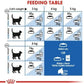 Royal CANIN INDOOR 400g