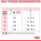 ROYAL CANIN BABY Cat MILK300g